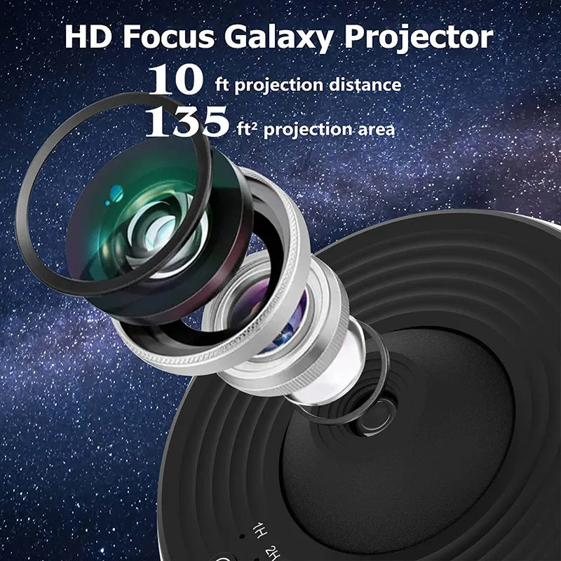 Galaxy Projector  Transform Your Room Into a Starry Sky